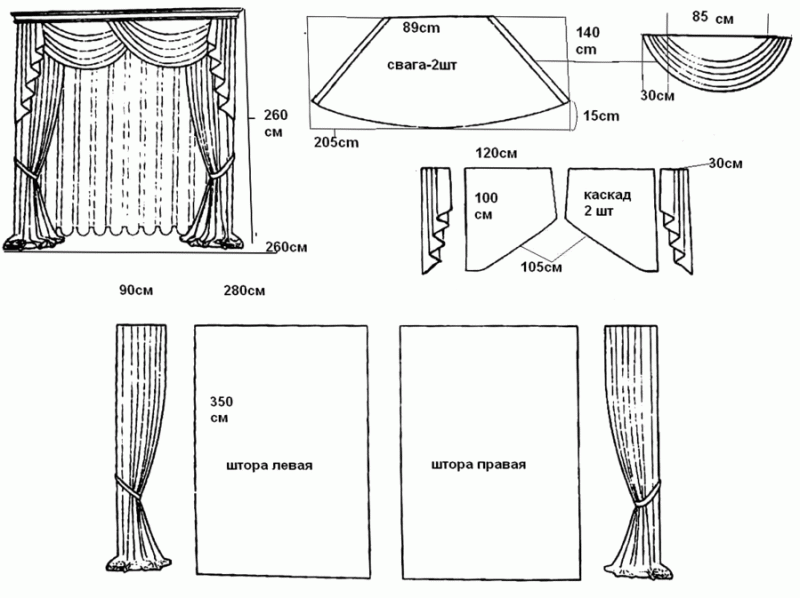 
Декоративные шторы своими руками: как сшить и украсить складками	