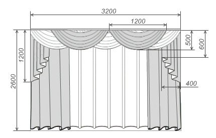 
Как рассчитать ткань на шторы самостоятельно?	