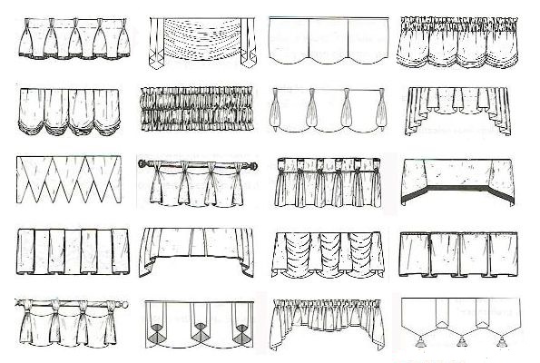 
Пошив штор в домашних условиях своими руками: ткани, материалы	