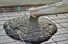 Где заказать бетон в Истре с доставкой?