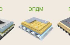 Почему и для чего нужно купить мембраны Лоджикруф?