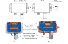 Газоаналитическое и вспомогательное оборудование